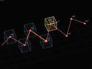Figure from “GROOVE: Geometry-Guided Reduction of Operational-Space Jerk in VLA Execution”